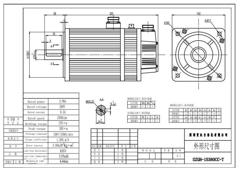 Diagrama del Kit